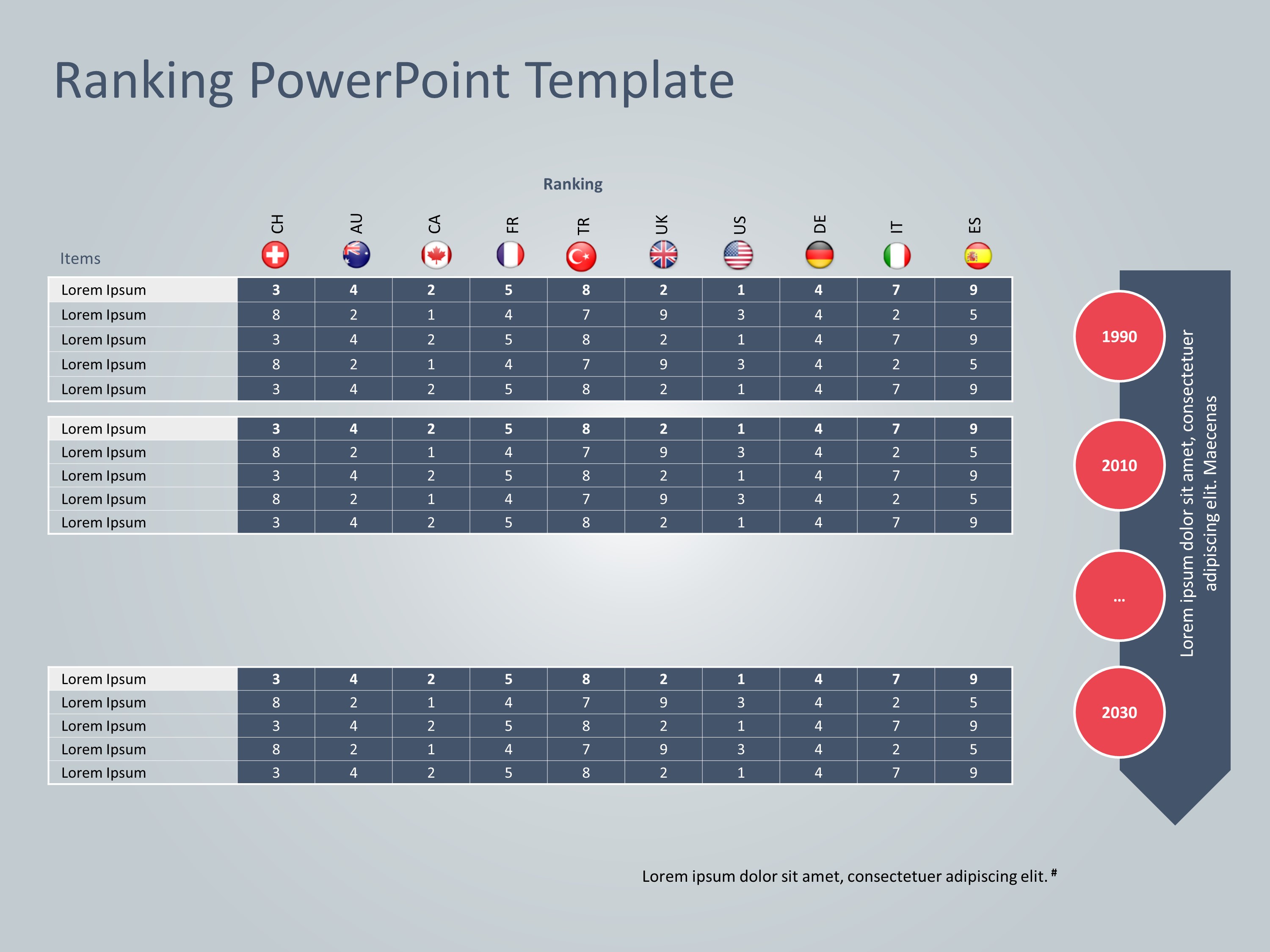 Detail Ranking Template Ppt Nomer 5