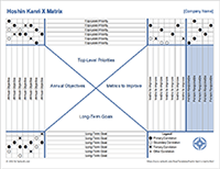 Detail Rasic Matrix Template Nomer 46