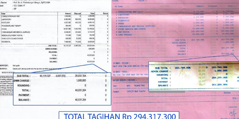 Detail Rata Rata Biaya Rawat Inap Di Rumah Sakit Nomer 11