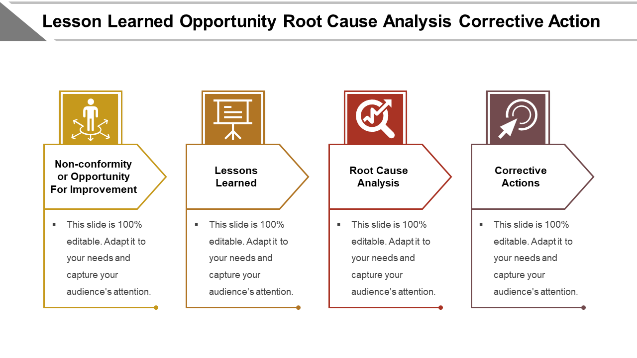 Detail Rca Analysis Template Nomer 44