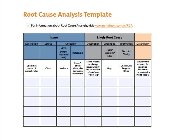 Detail Rca Analysis Template Nomer 8