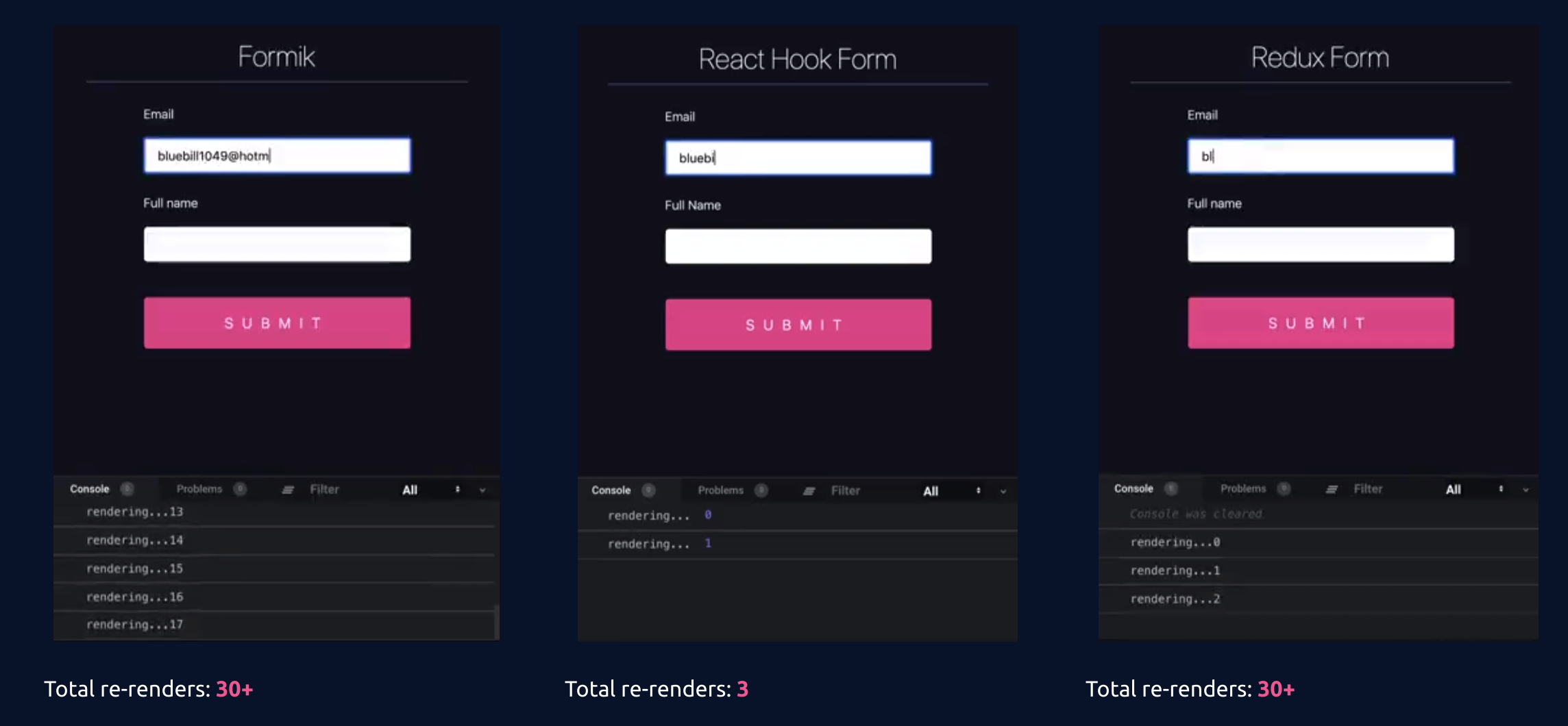 Detail React Hooks Template Nomer 41