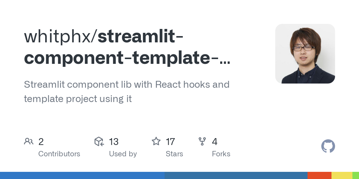 Detail React Hooks Template Nomer 46