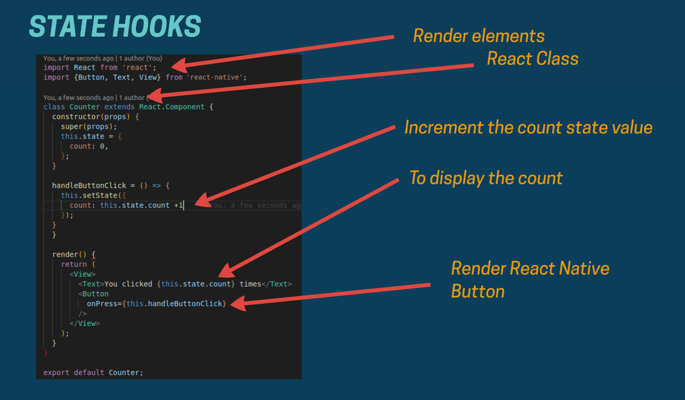 Detail React Hooks Template Nomer 7