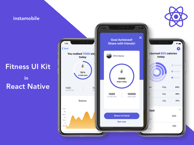 Detail React Js Mobile Template Nomer 14