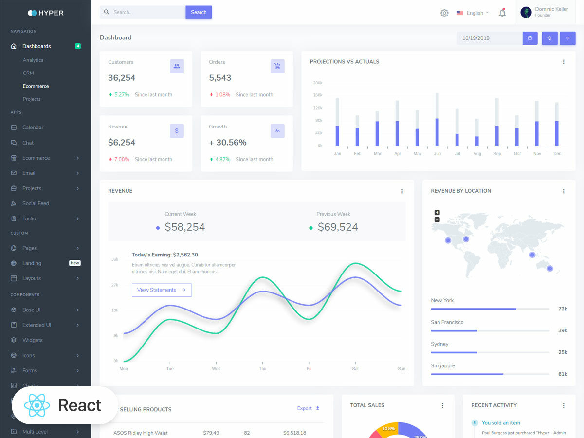 Detail React Js Mobile Template Nomer 53