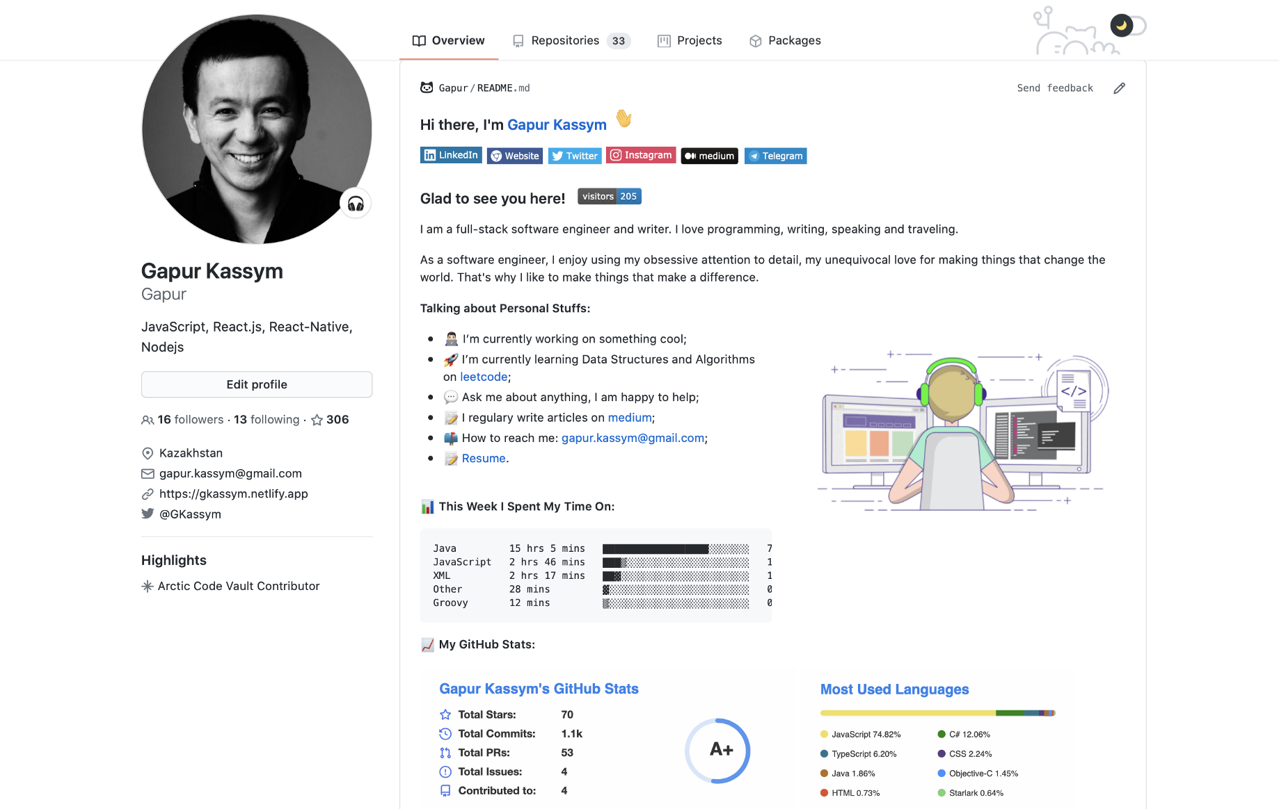 Detail Readme Github Template Nomer 44