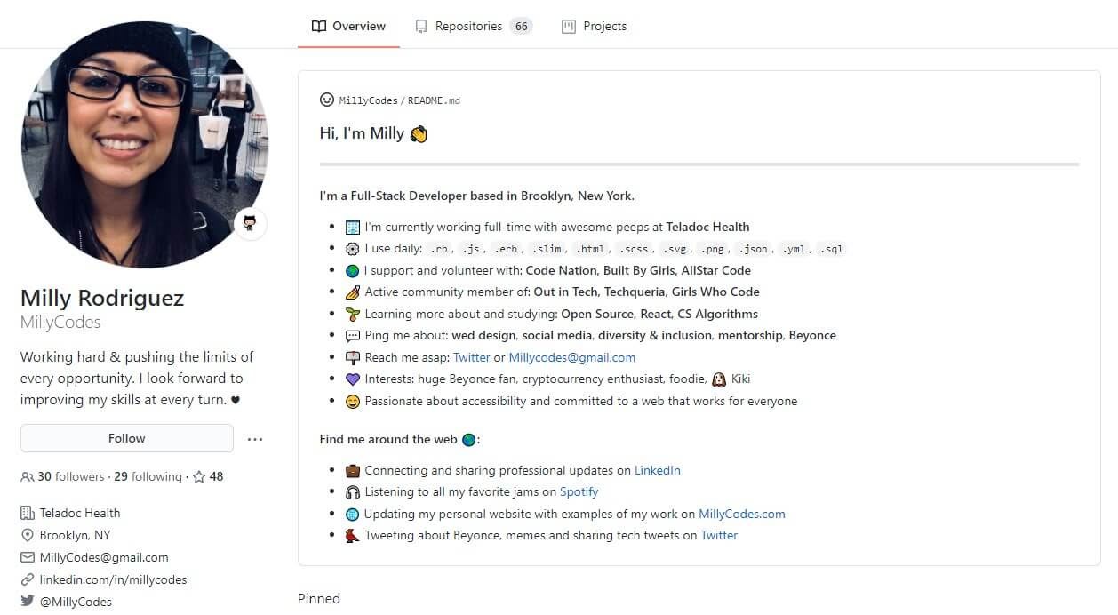 Detail Readme Github Template Nomer 50