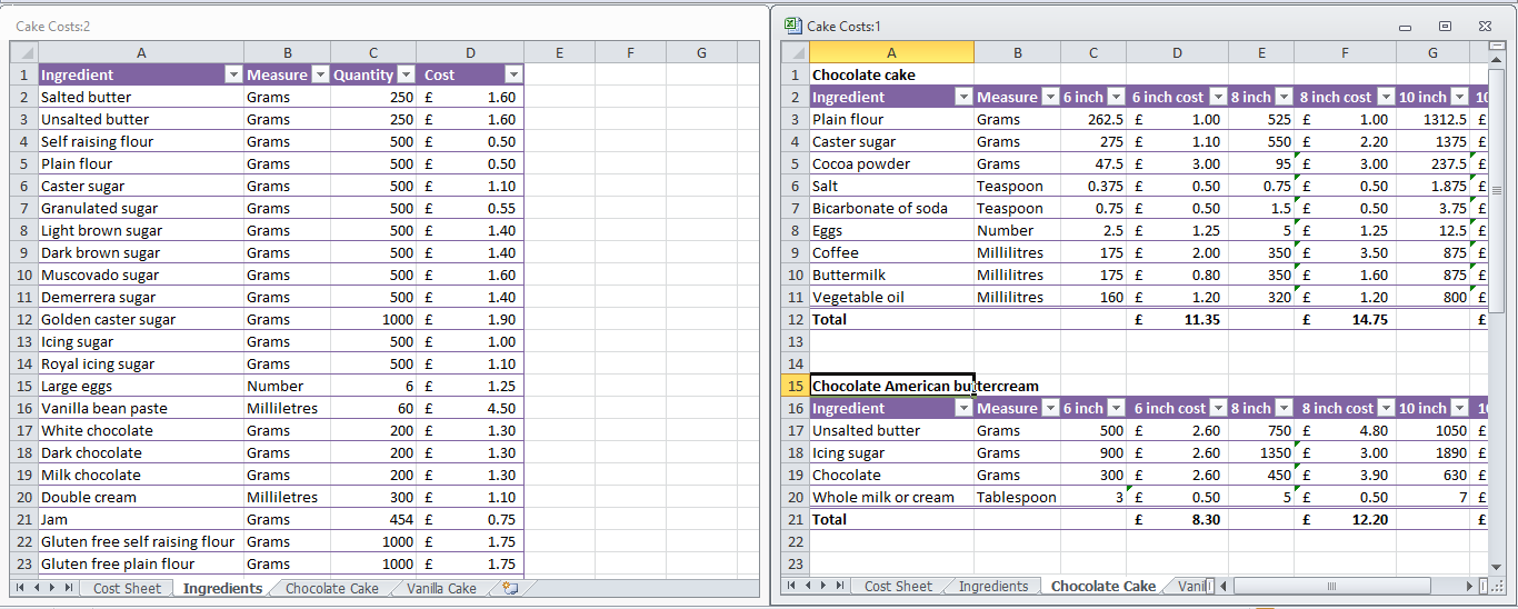 Detail Recipe Costing Template Excel Free Nomer 21