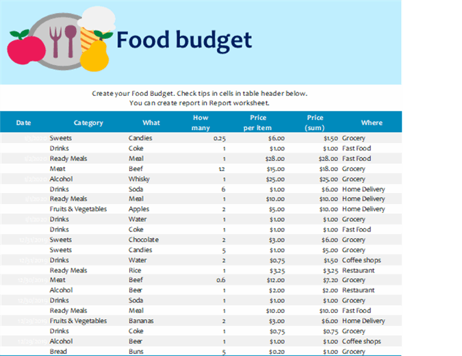 Detail Recipe Costing Template Excel Free Nomer 25