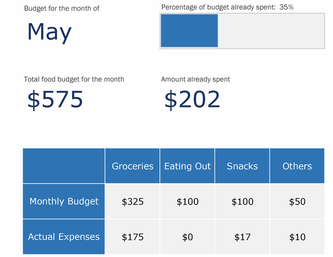 Detail Recipe Costing Template Excel Free Nomer 37