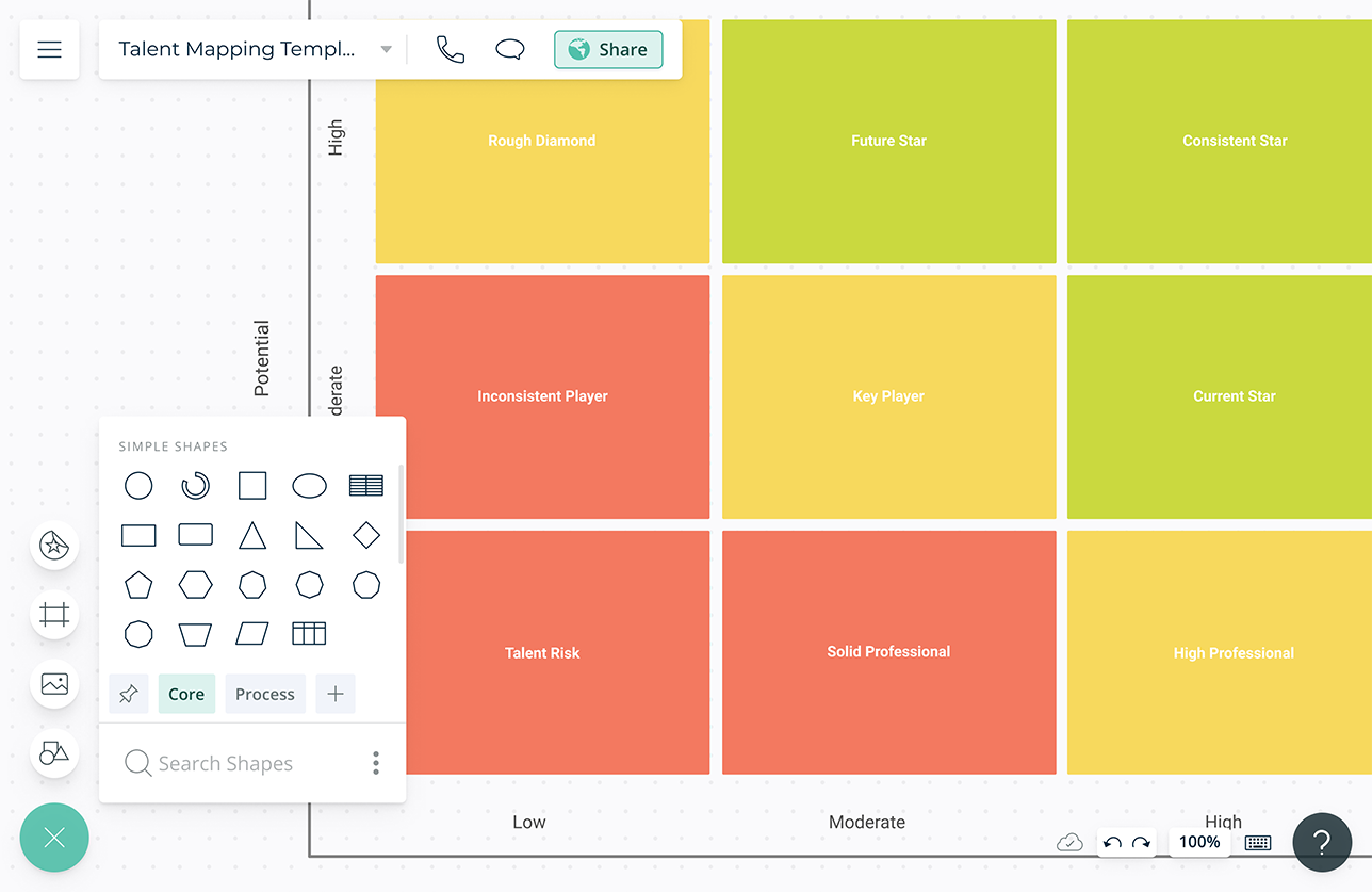 Detail Recruitment Mapping Template Nomer 2