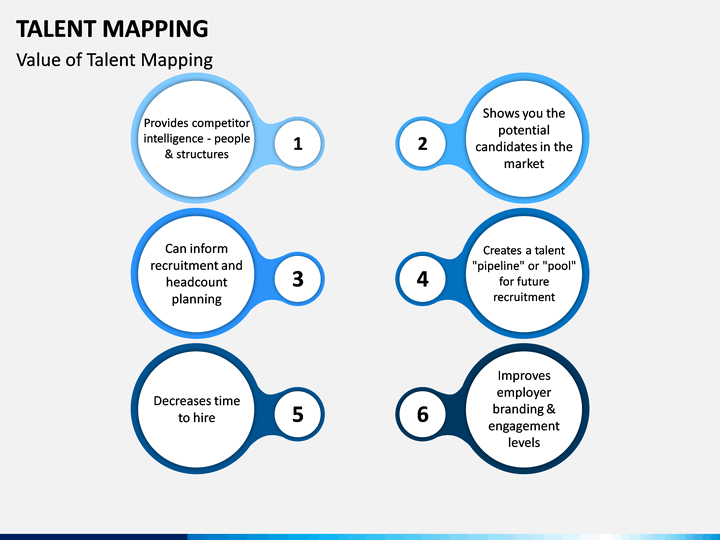 Detail Recruitment Mapping Template Nomer 41