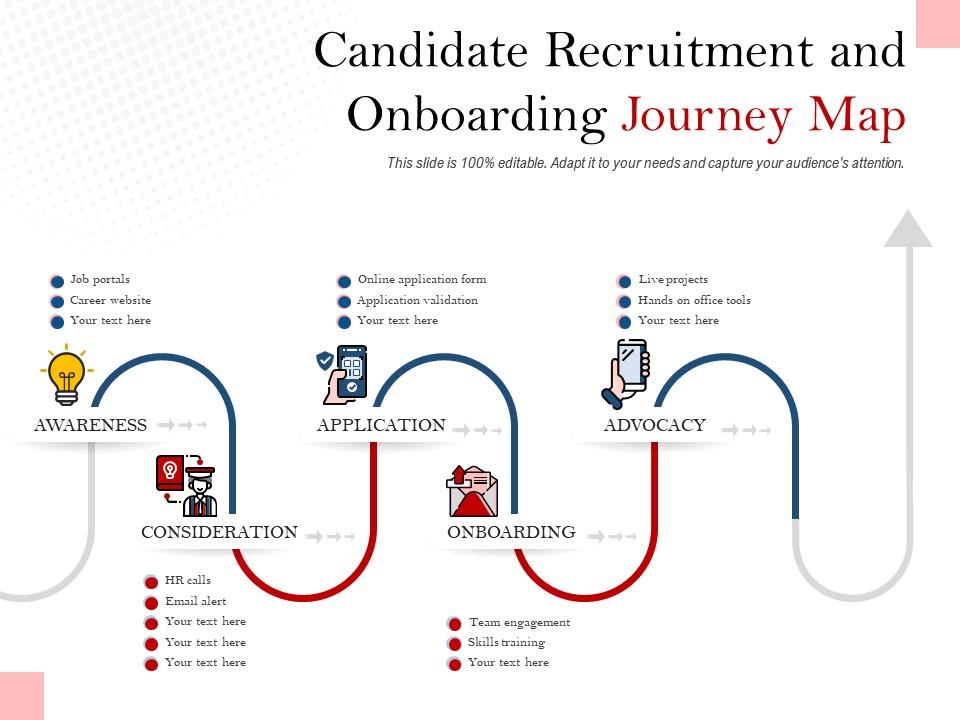 Detail Recruitment Mapping Template Nomer 44