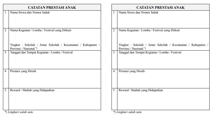 Detail Referensi Buku Tentang Prestasi Belajar Nomer 13