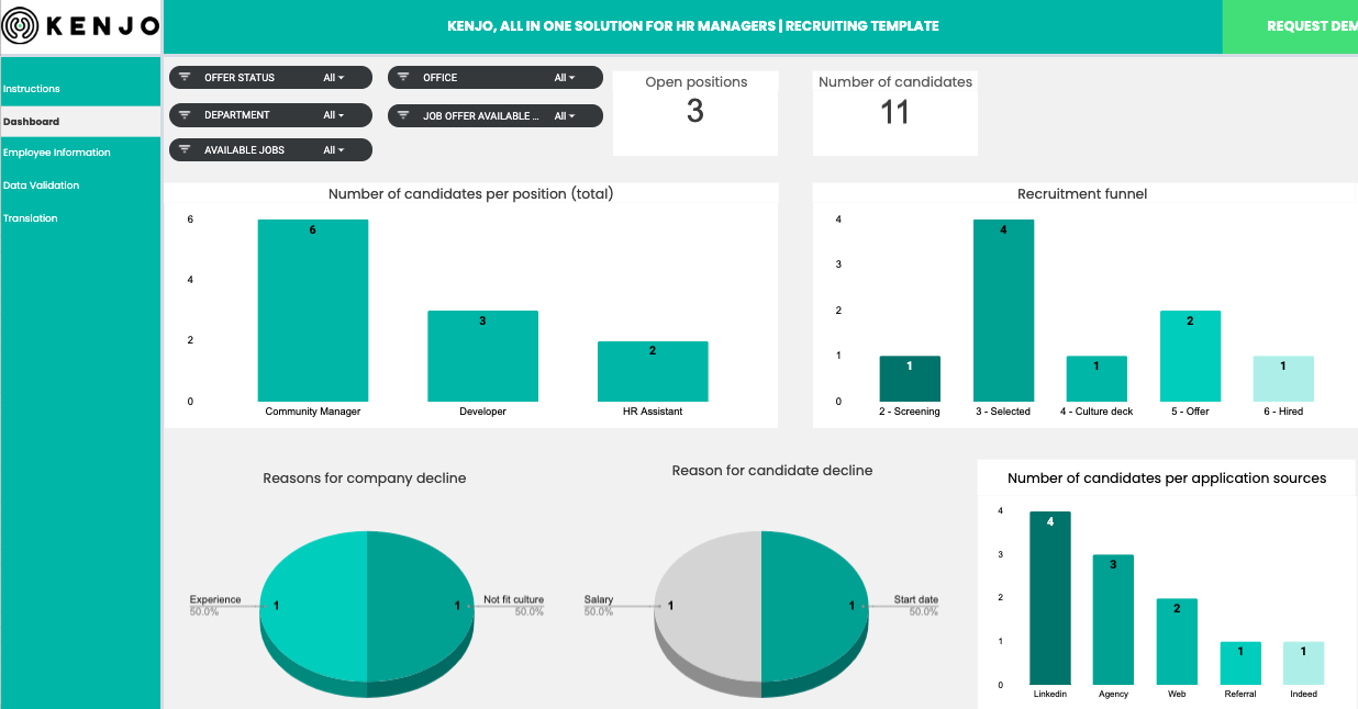 Detail Referral Tracker Excel Template Nomer 37