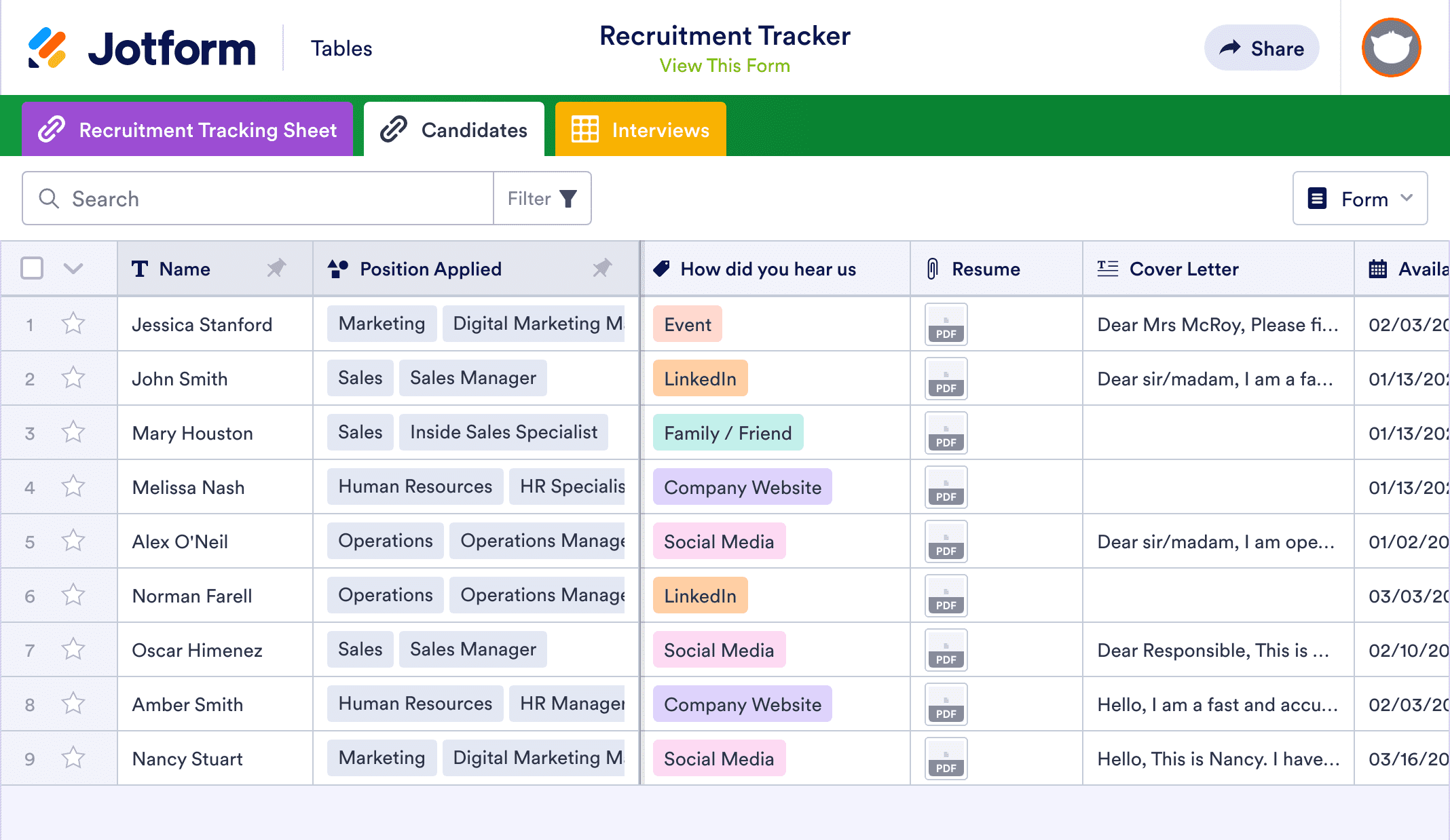 Detail Referral Tracker Excel Template Nomer 46