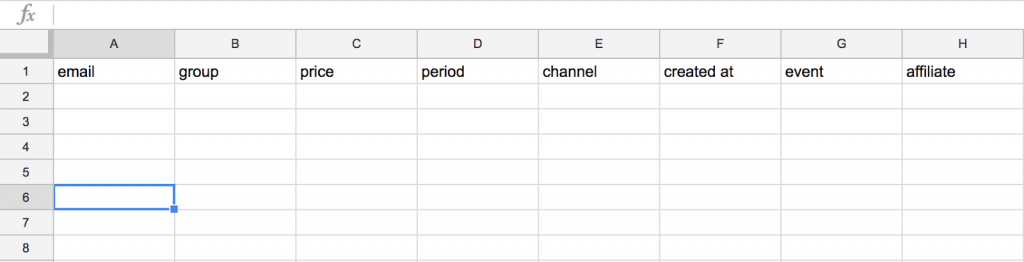 Detail Referral Tracker Excel Template Nomer 8