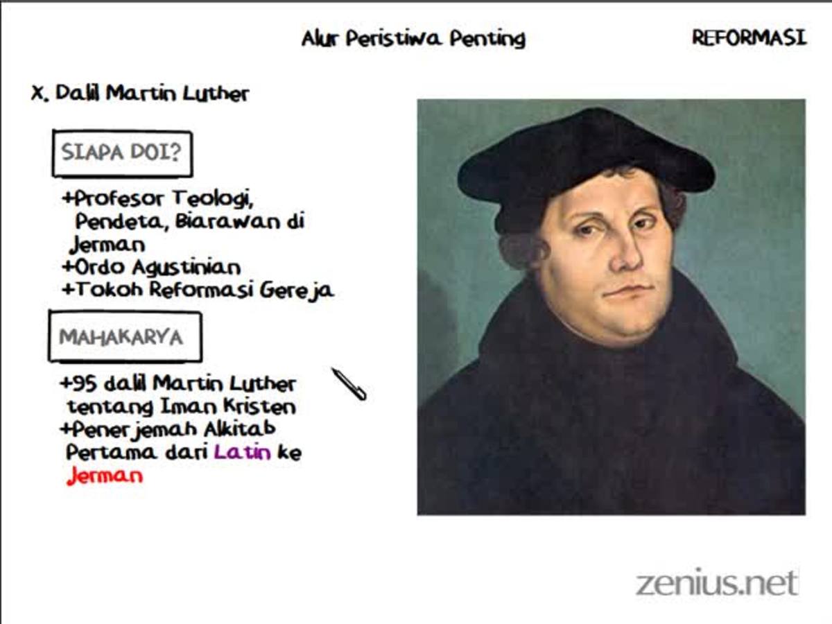 Detail Reformasi Gereja Martin Luther Nomer 21
