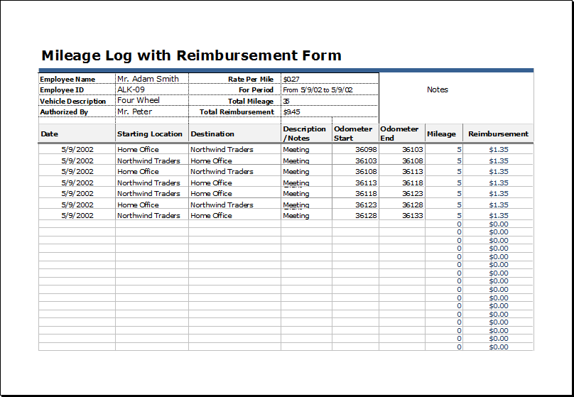 Detail Reimbursement Form Template Excel Nomer 46