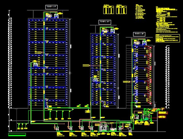 Detail Rencana Air Bersih Apartemen Dwg Gambar Kerja Bangunan Nomer 11