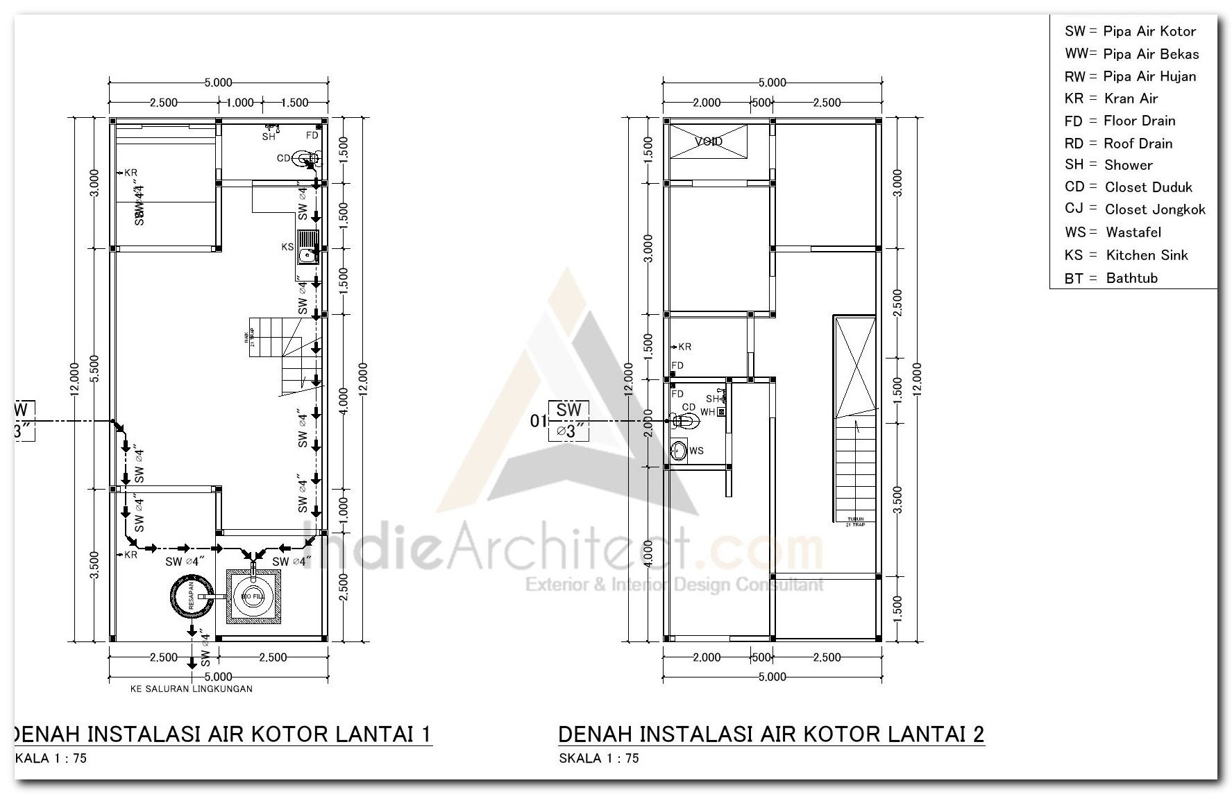 Rencana Air Bersih Apartemen Dwg Gambar Kerja Bangunan - KibrisPDR