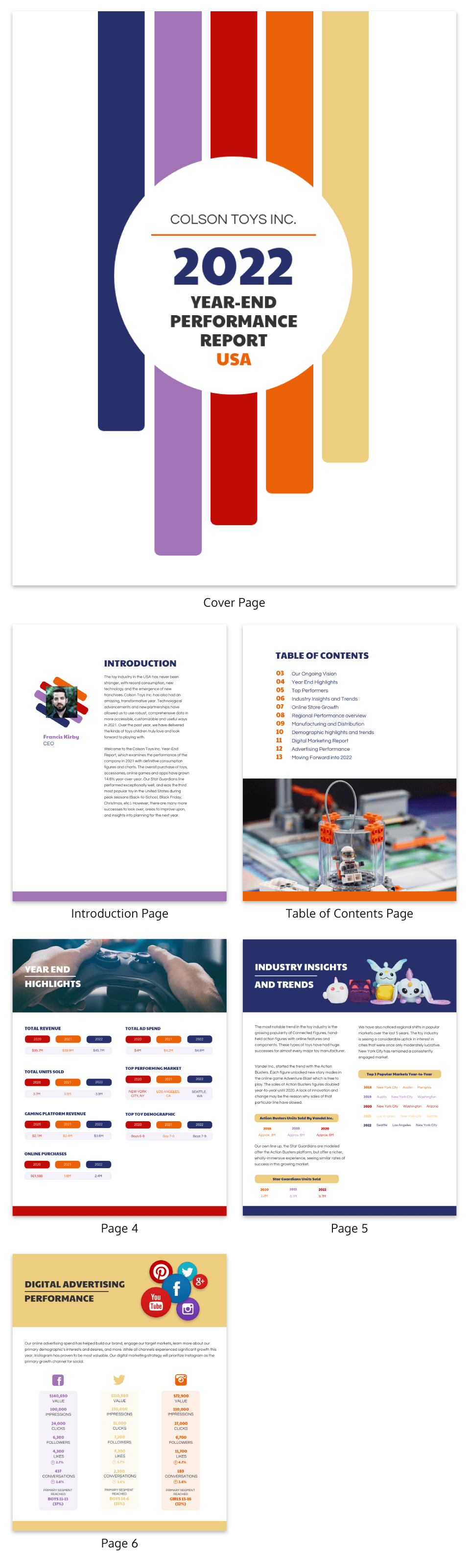 Detail Report Template Design Nomer 25