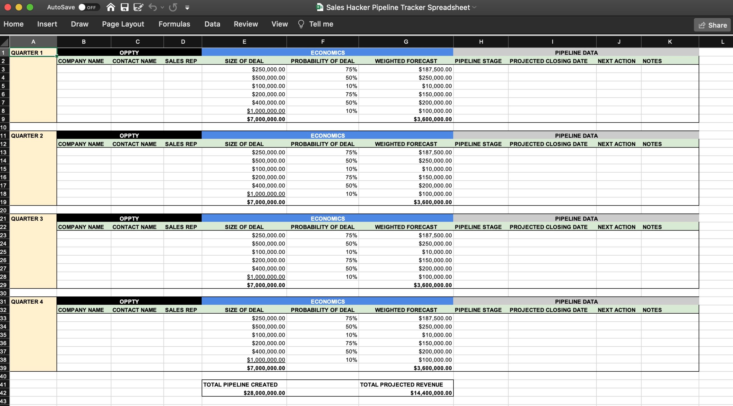 Detail Report Tracker Excel Template Nomer 14