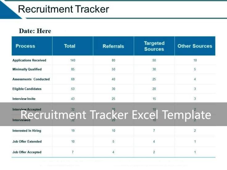 Detail Report Tracker Excel Template Nomer 22