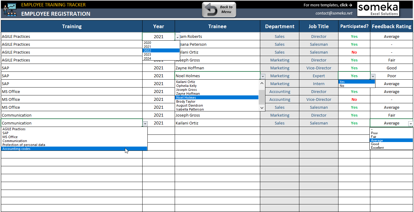 Detail Report Tracker Excel Template Nomer 23