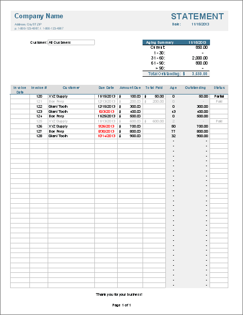 Detail Report Tracker Excel Template Nomer 25