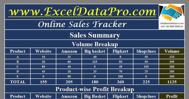 Detail Report Tracker Excel Template Nomer 26