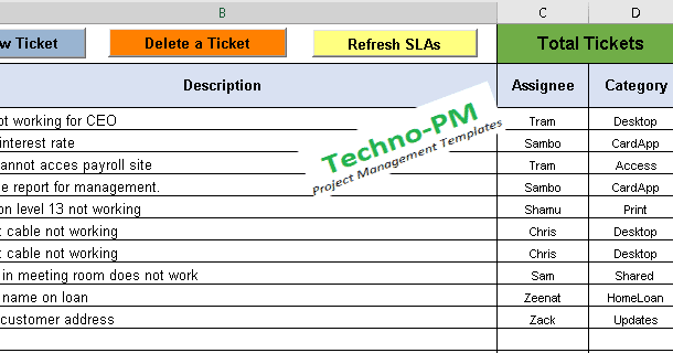 Detail Report Tracker Excel Template Nomer 29