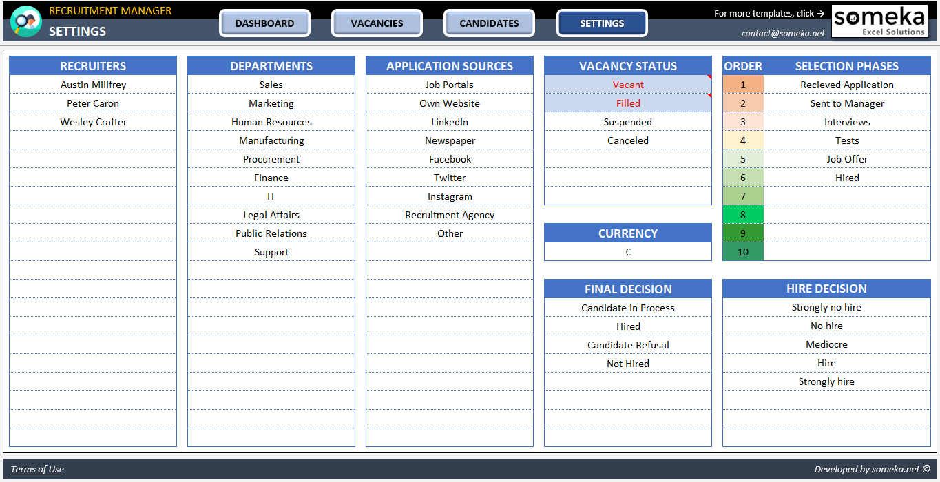 Detail Report Tracker Excel Template Nomer 33