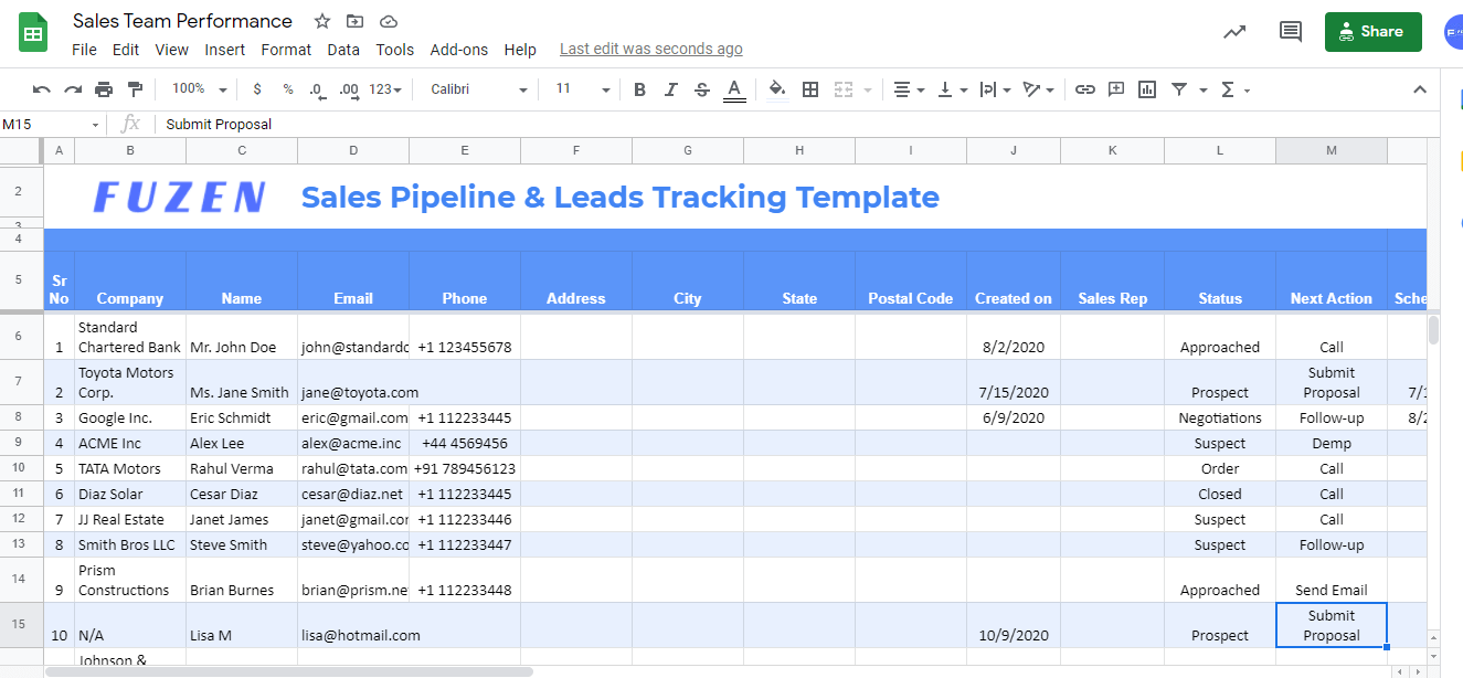 Detail Report Tracker Excel Template Nomer 34