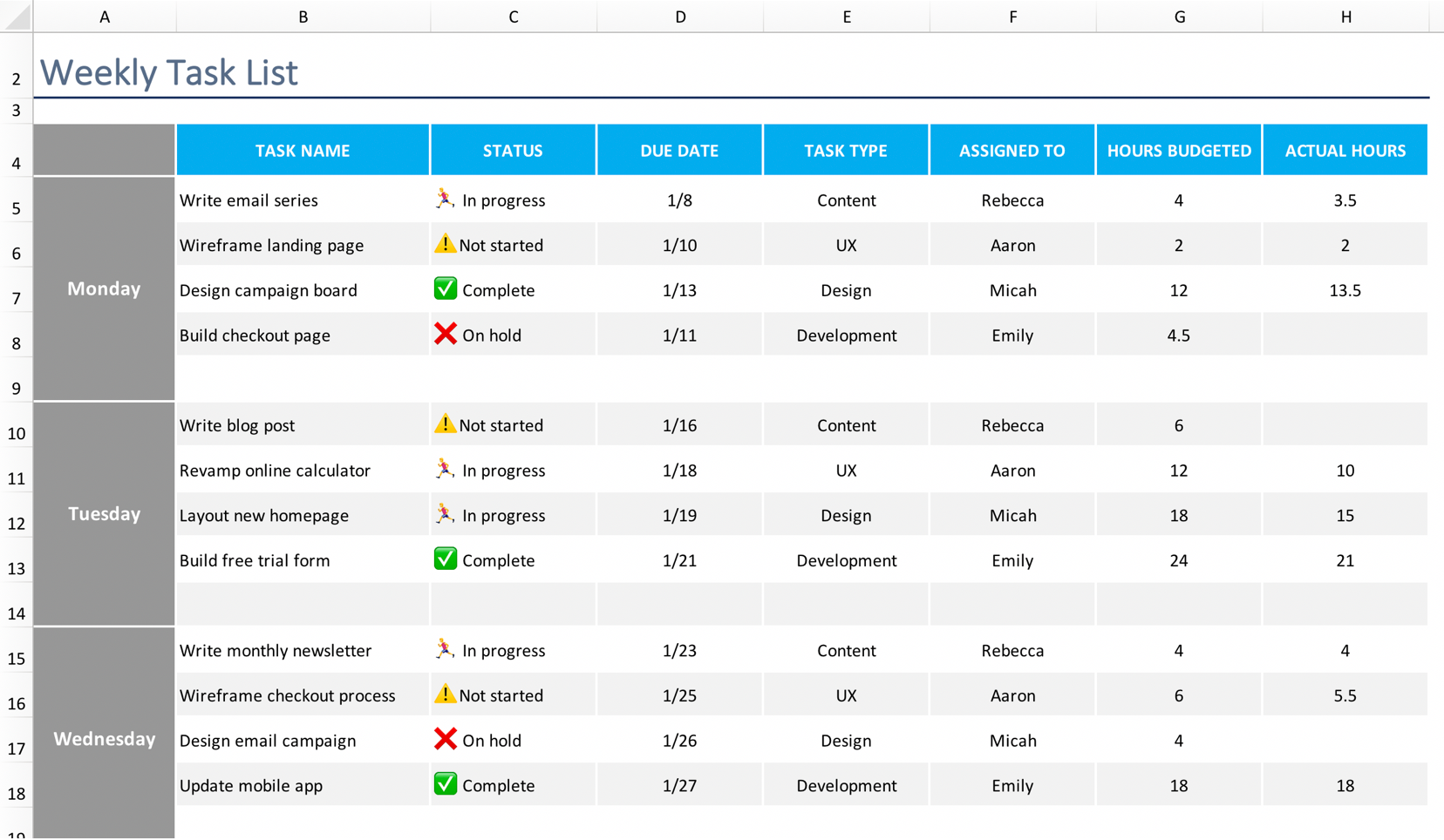 Detail Report Tracker Excel Template Nomer 36