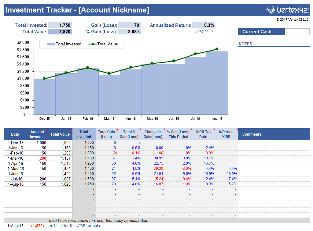 Detail Report Tracker Excel Template Nomer 37