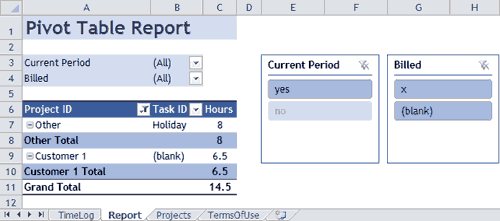 Detail Report Tracker Excel Template Nomer 42