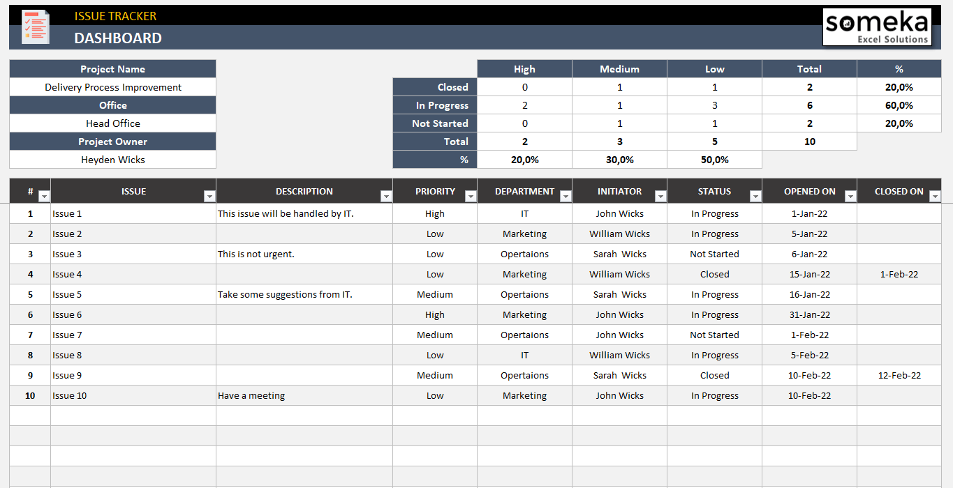 Detail Report Tracker Excel Template Nomer 6