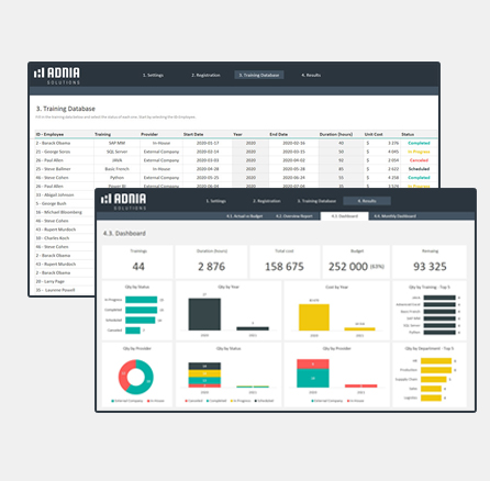 Detail Report Tracker Excel Template Nomer 48