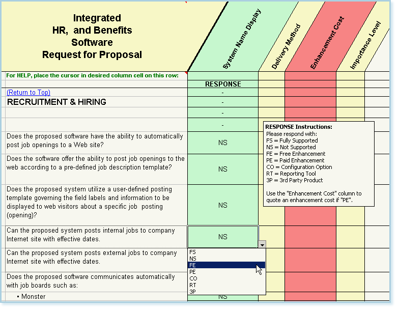 Detail Request For Proposal Evaluation Template Nomer 24