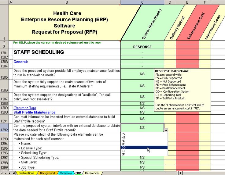 Detail Request For Proposal Evaluation Template Nomer 34