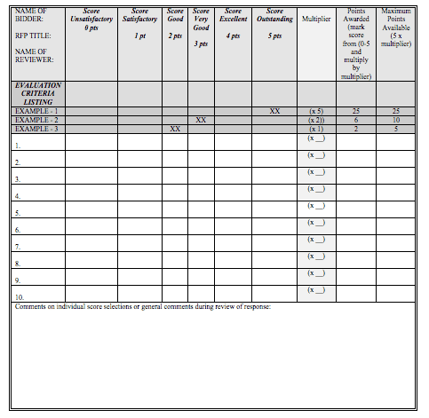 Detail Request For Proposal Evaluation Template Nomer 6