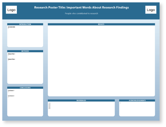 Detail Research Poster Template Powerpoint Nomer 10