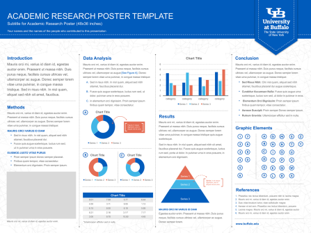 Detail Research Poster Template Powerpoint Nomer 12