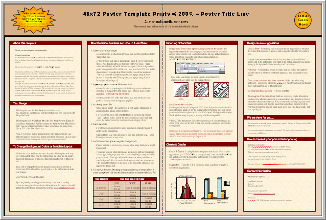 Detail Research Poster Template Powerpoint Nomer 19