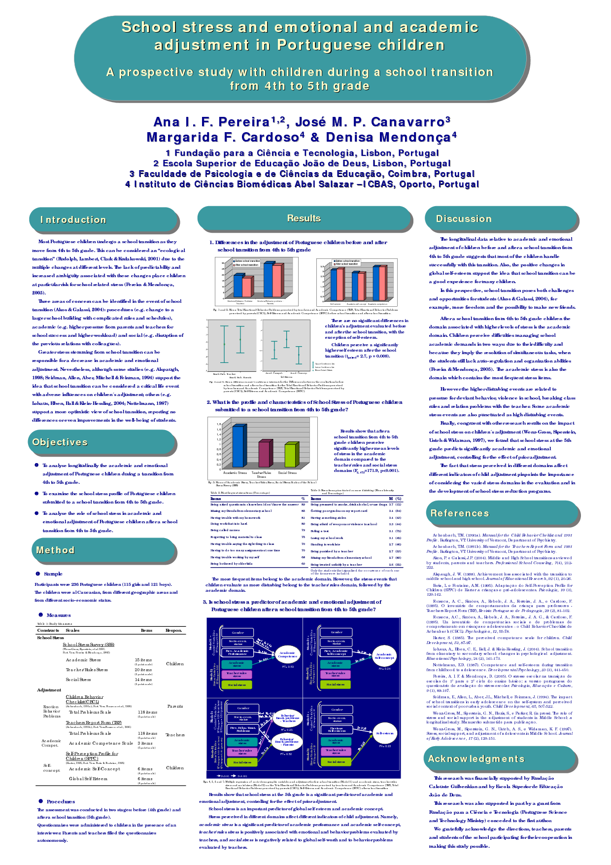 Detail Research Poster Template Powerpoint Nomer 42