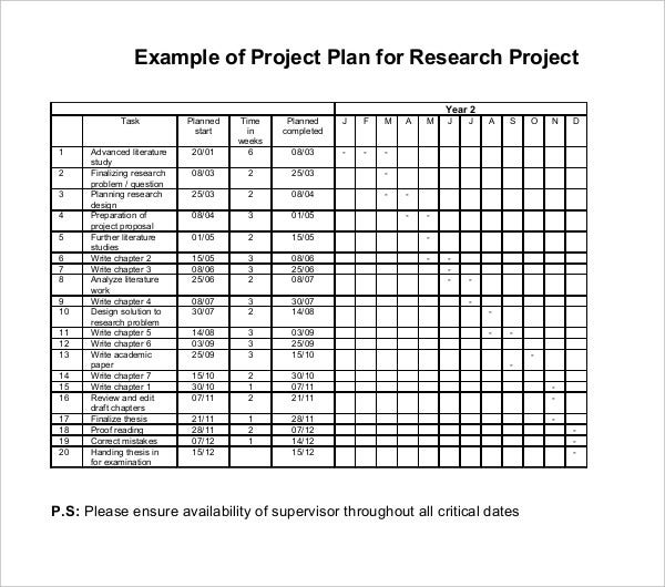 Detail Research Work Plan Template Nomer 2