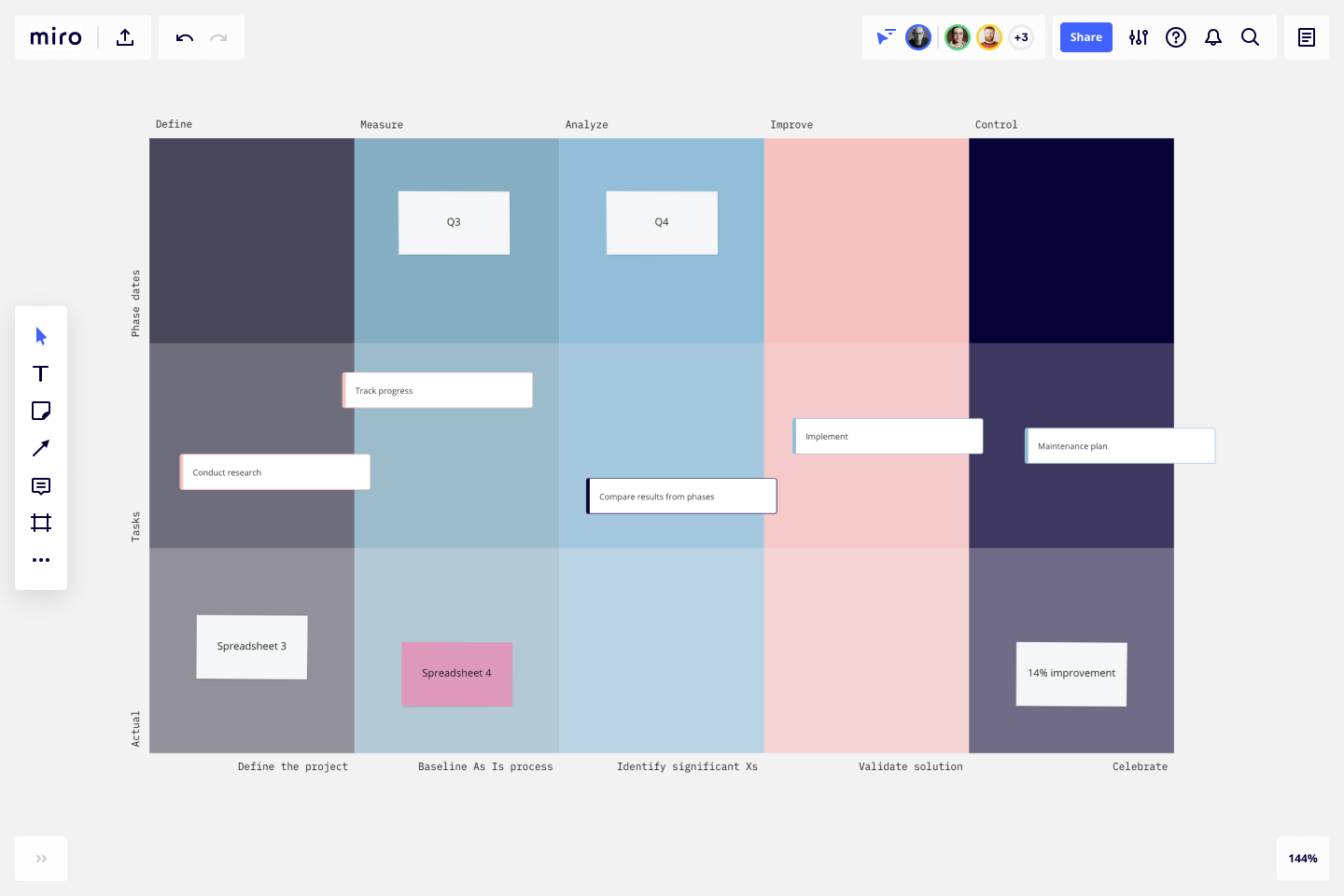 Detail Research Work Plan Template Nomer 30