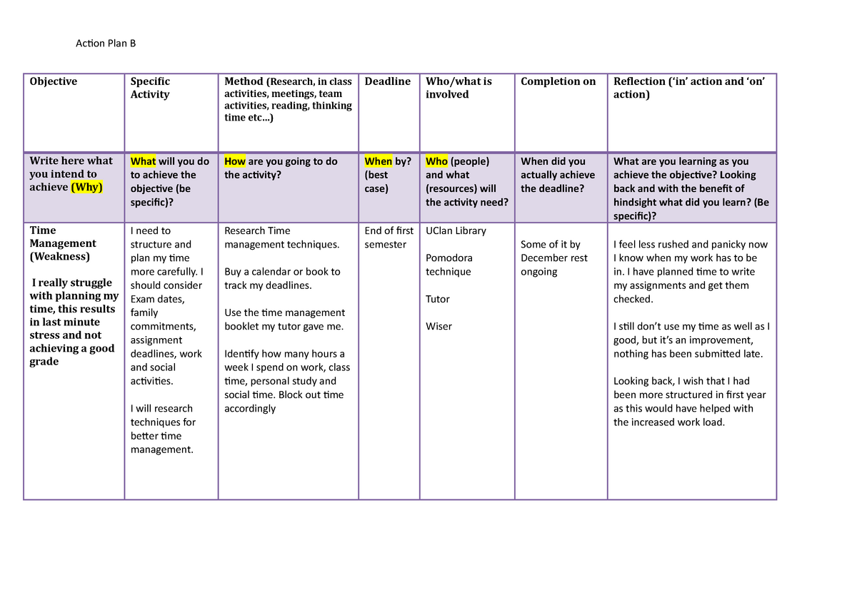 Detail Research Work Plan Template Nomer 31